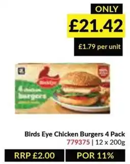 Musgrave MarketPlace Birds Eye Chicken Burgers offer