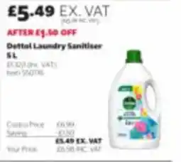 Costco Dettol laundry sanitiser offer
