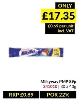 Musgrave MarketPlace Milkyway offer