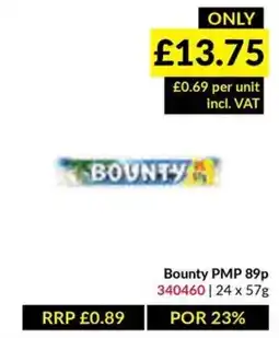 Musgrave MarketPlace Bounty offer