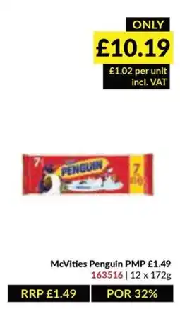 Musgrave MarketPlace McVities Penguin offer