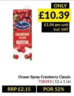 Musgrave MarketPlace Ocean Spray Cranberry Classic offer