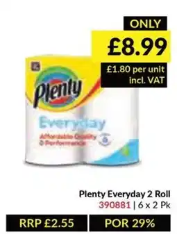 Musgrave MarketPlace Plenty Everyday 2 Roll offer