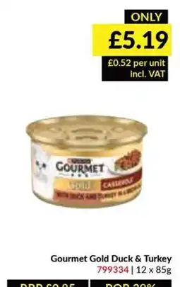 Musgrave MarketPlace Gourmet Gold Duck & Turkey offer