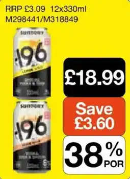 Booker Wholesale Sun Drop 196 offer
