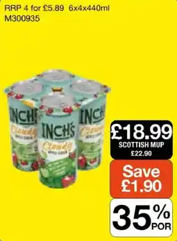 Booker Wholesale Inch's cloudy offer
