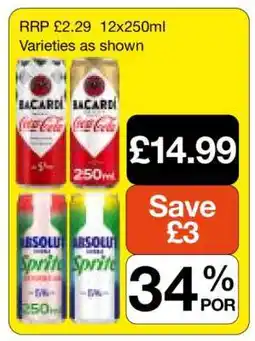 Makro Bacardi & Absolut Mixed Pack offer