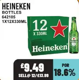 Bestway Heineken bottles offer