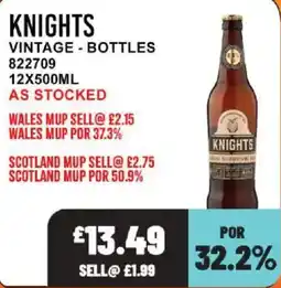 Bestway Knights vintage bottles offer
