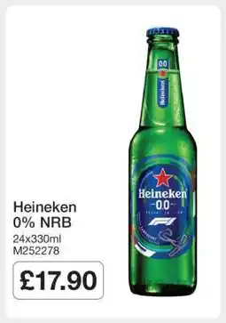 Makro Heineken 0% NRB offer