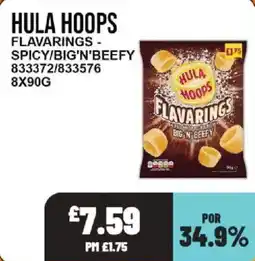 Bestway Hula hoops flavarings offer