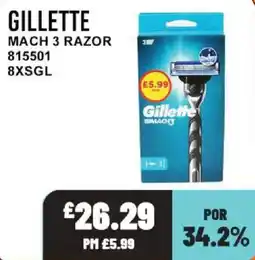 Bestway Gillette mach 3 razor offer