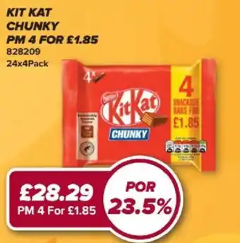 Kit Kat Chunky