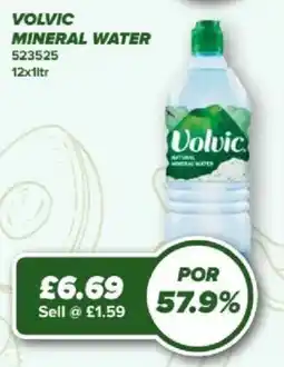 Bestway Volvic mineral water offer