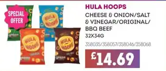 Bestway Hula hoops offer