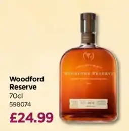 Bestway Woodford reserve offer