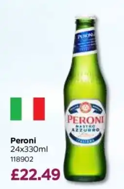 Bestway Peroni azzurro offer