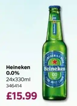 Bestway Heineken offer
