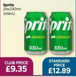 Bestway Sprite offer