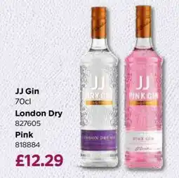 Bestway JJ Gin offer