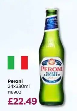Bestway Peroni offer