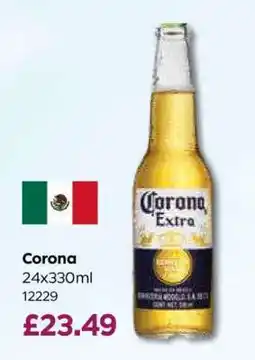 Bestway Corona offer
