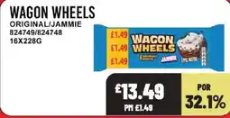 Bestway Wagon Wheels offer