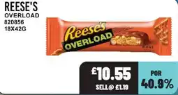 Bestway Reese's overload offer