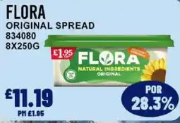 Bestway Flora original spread offer