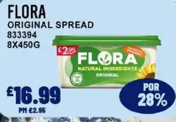 Bestway Flora original spread offer