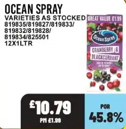 Bestway Ocean Spray cranberry & blackcurrant offer