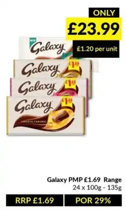 Musgrave MarketPlace Galaxy offer