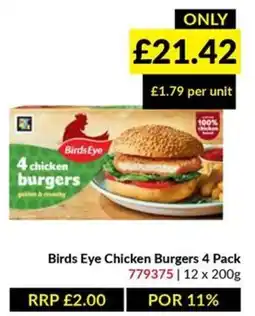 Musgrave MarketPlace Birds Eye chicken burgers offer