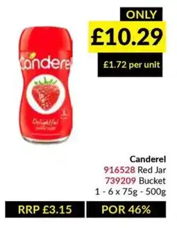 Musgrave MarketPlace Canderel offer