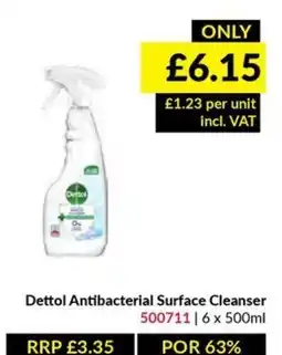 Musgrave MarketPlace Dettol Antibacterial Surface Cleanser offer