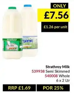 Musgrave MarketPlace Strathroy milk offer