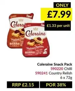 Musgrave MarketPlace Coleraine snack pack offer