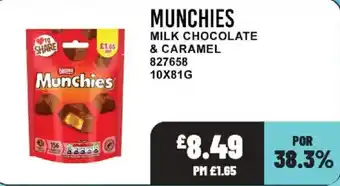 Munchies milk chocolate & caramel