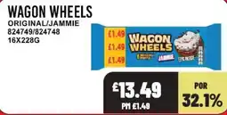 Bestway Wagon Wheels offer