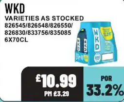 Bestway Wkd offer