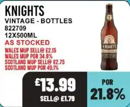 Bestway Knights vintage bottles offer