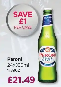 Bestway Peroni offer