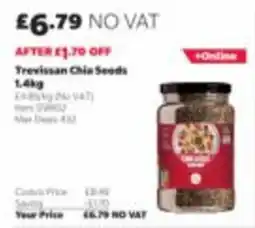 Costco Trevissian chia seeds offer