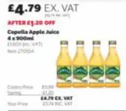 Costco Copella apple juice offer