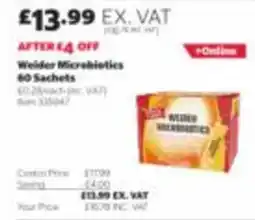 Costco Weider Microbiotics offer