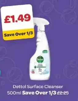 Spar Dettol surface cleanser offer