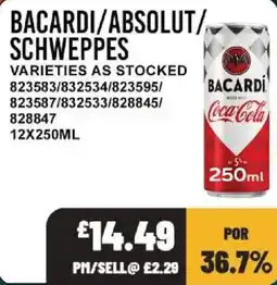 Bestway Bacardi coca cola offer