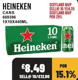 Bestway Heineken cans offer