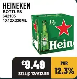 Bestway Heineken bottles offer
