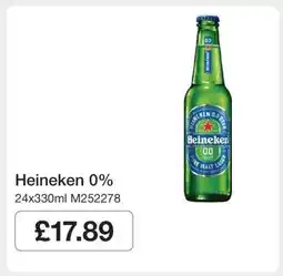 Makro Heineken 0% offer